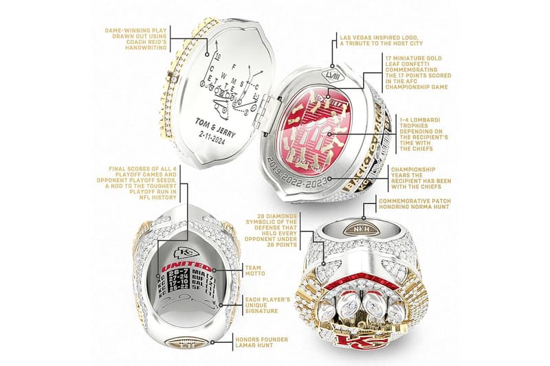 Take a Closer Look at the Kansas City Chiefs' Super Bowl LVIII Championship Rings travis kelce patrick mahomes rashee rice harrison butker nfl football 