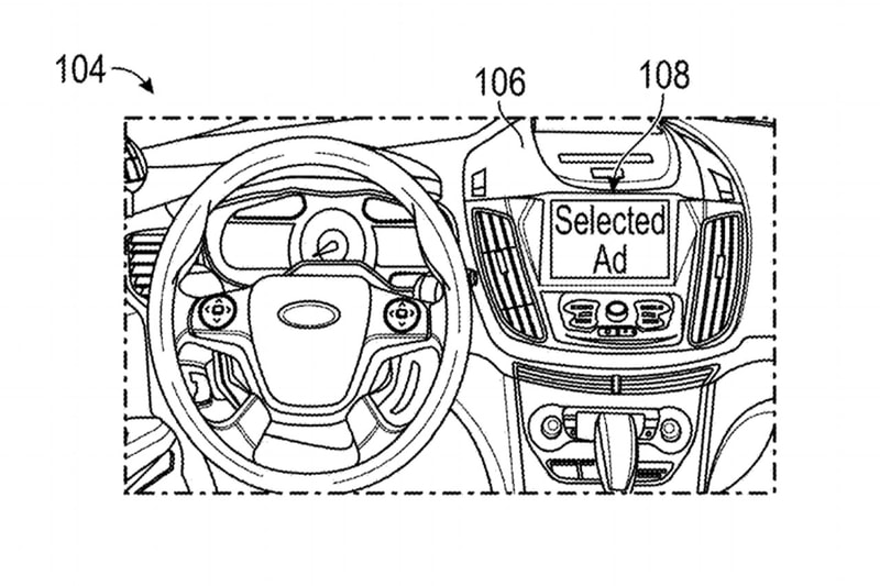 Ford In Car Ad System US Patent Info