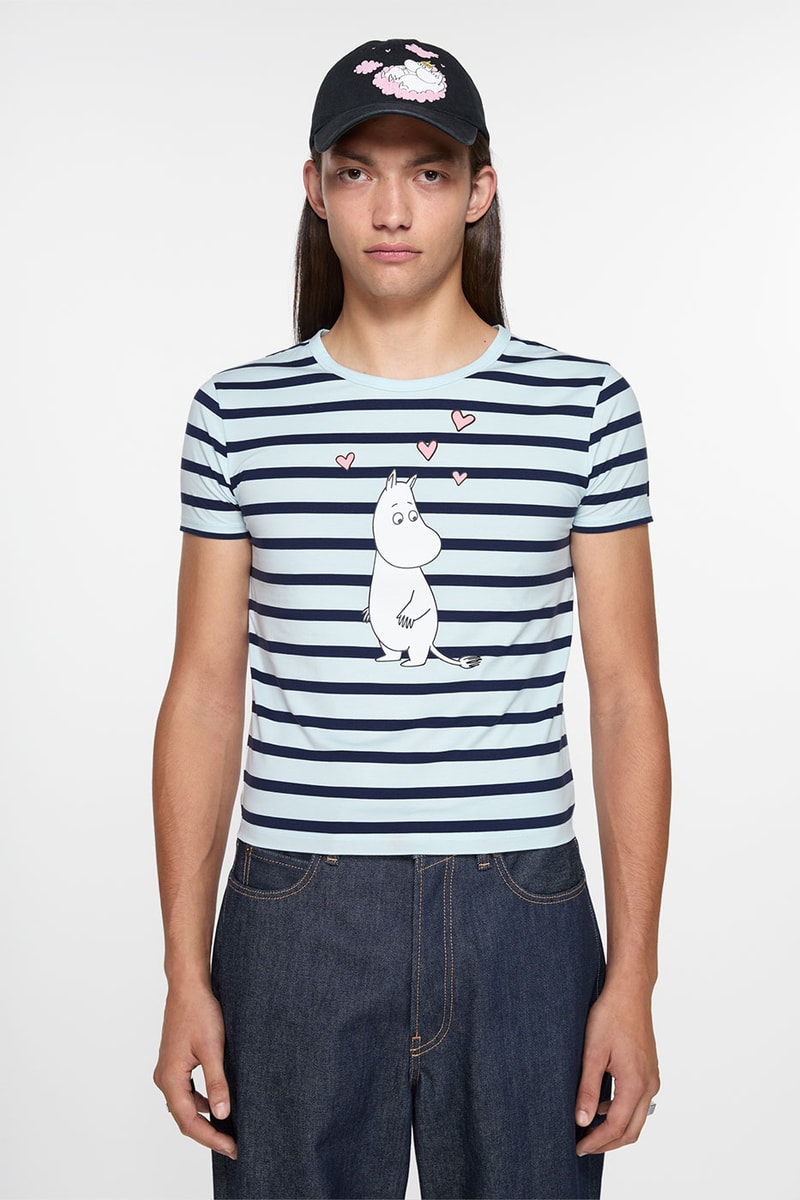 Acne Studios x Moomin Collaboration "Face" Collection Release Info