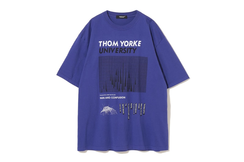 UNDERCOVER x Thom Yorke Collection Release Info Radiohead Jun Takahashi Collaboration