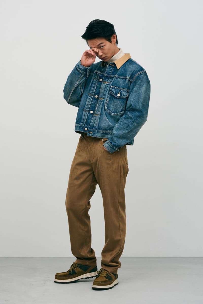 KITH and New Manual Present First-Ever Capsule release info denim painter pants Yutaka Fujiwara's denim imprint Masaru Kasamatsu tokyo Junya Matano