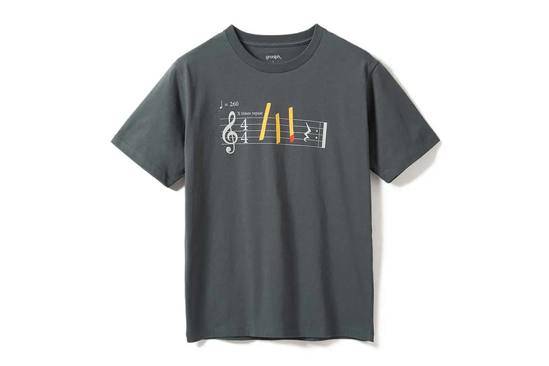 McDonald's Graniph fifth collaboration Collection Release Info