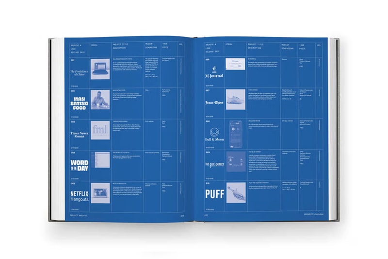 Phaidon Presents 'Made by MSCHF' Retrospective Lukas Bentel and Kevin Wiesner book brooklyn art big red boots case study images price pages 