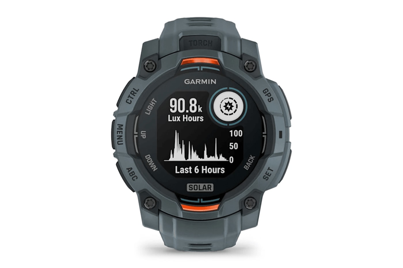 Garmin Launches Instinct 3 Series