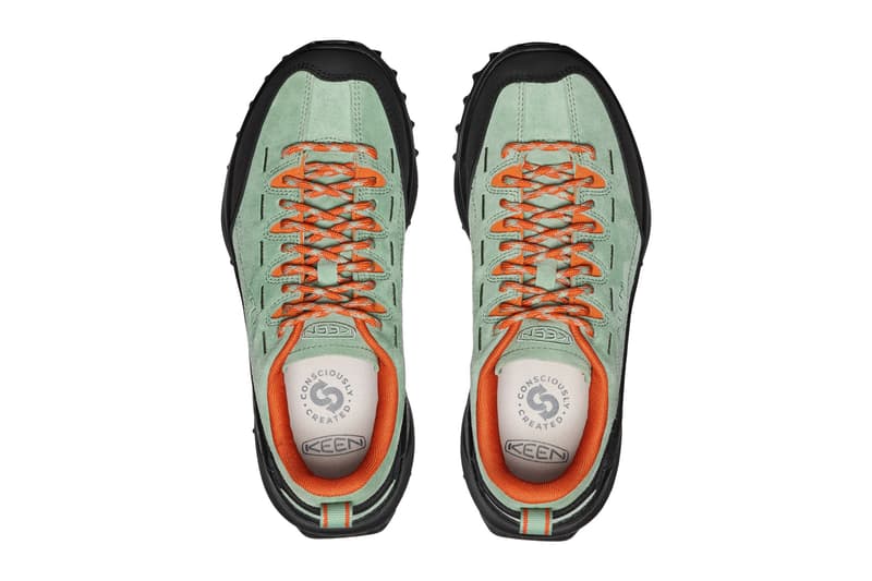 KEEN Jasper Zionic Spring 2025 Colorways Info "Granite Green/Gold Flame" "Safari/Giggle Pink" "Moonlight Mauve/Granite Green" 