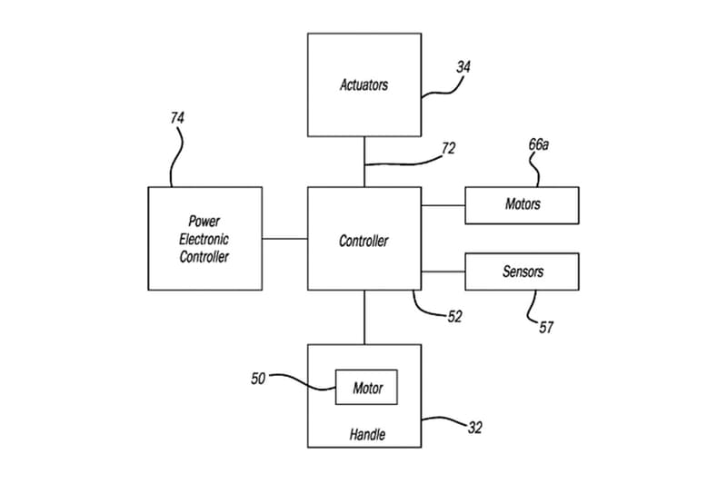 Ford EV Manual Shifter Patent Info