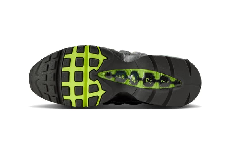 Nike Air Max 95 "Neon" 2025 HM4740-001 Black/Neon Yellow-Cool Grey release info snkrs og air max day