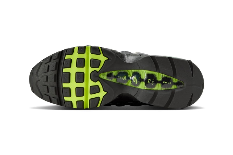 Nike Air Max 95 "Neon" 2025 HM4740-001 Black/Neon Yellow-Cool Grey release info snkrs og air max day
