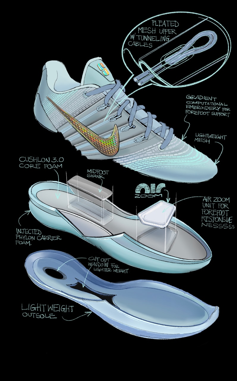 Nike Sabrina 3 Blueprint HF2881-400 Дата выхода