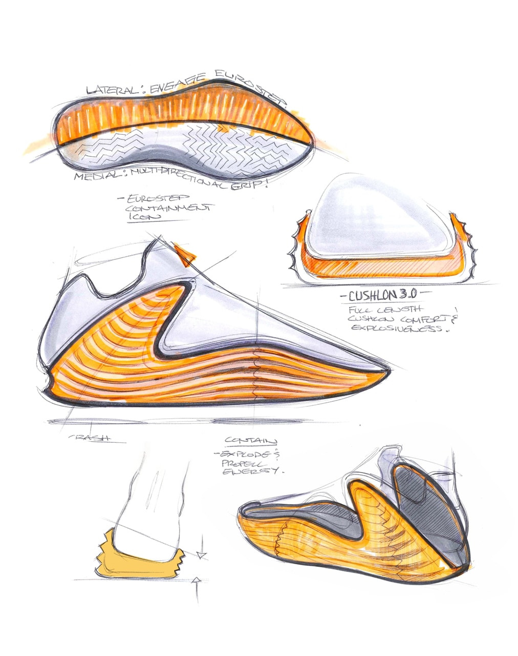 Nike Giannis Freak 7 Ignition HF3450-800 Release Date info store list buying guide photos price antetokounmpo