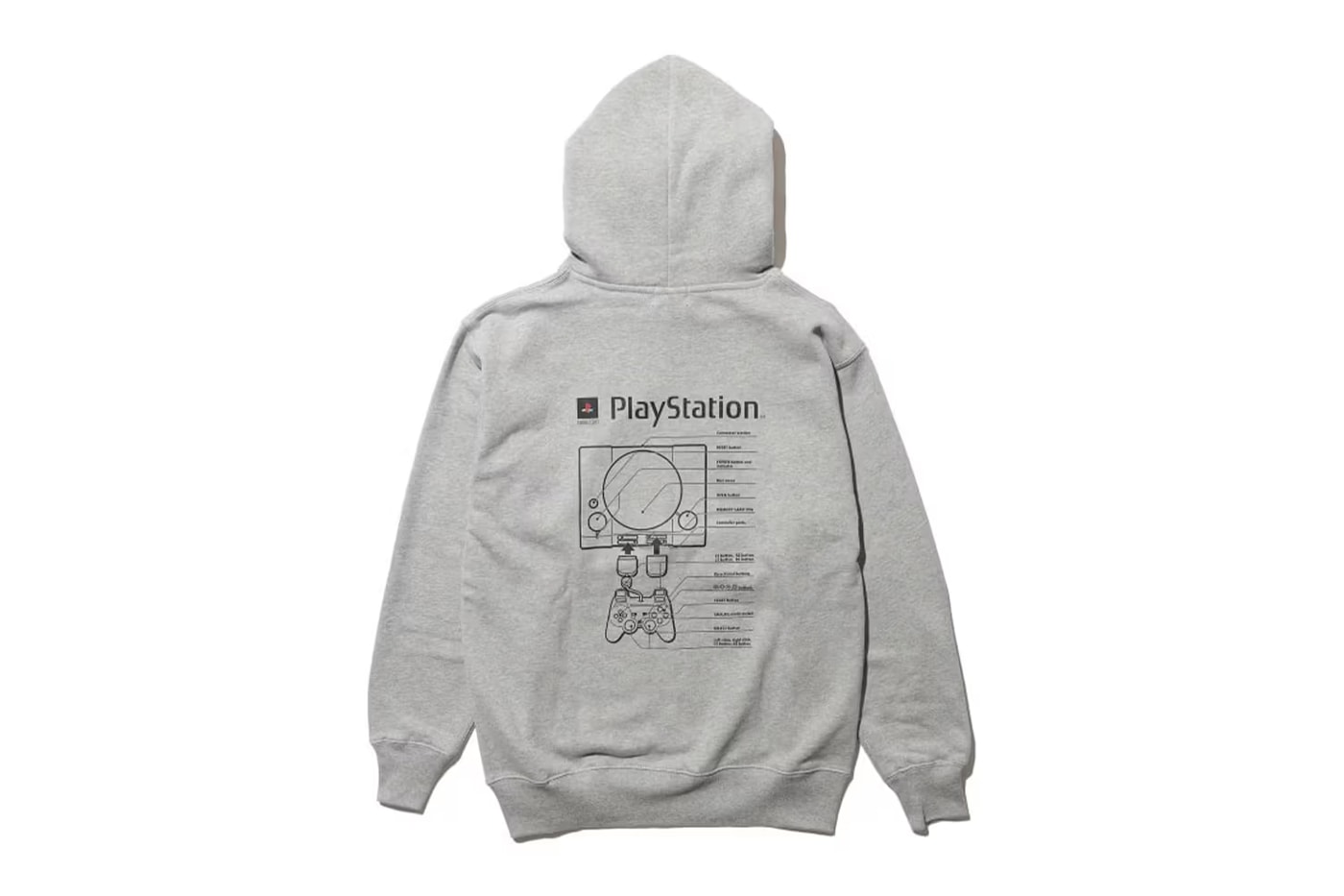 BEAMS and PlayStation Team up for Another Collaboration vintage playstation logo console ps1