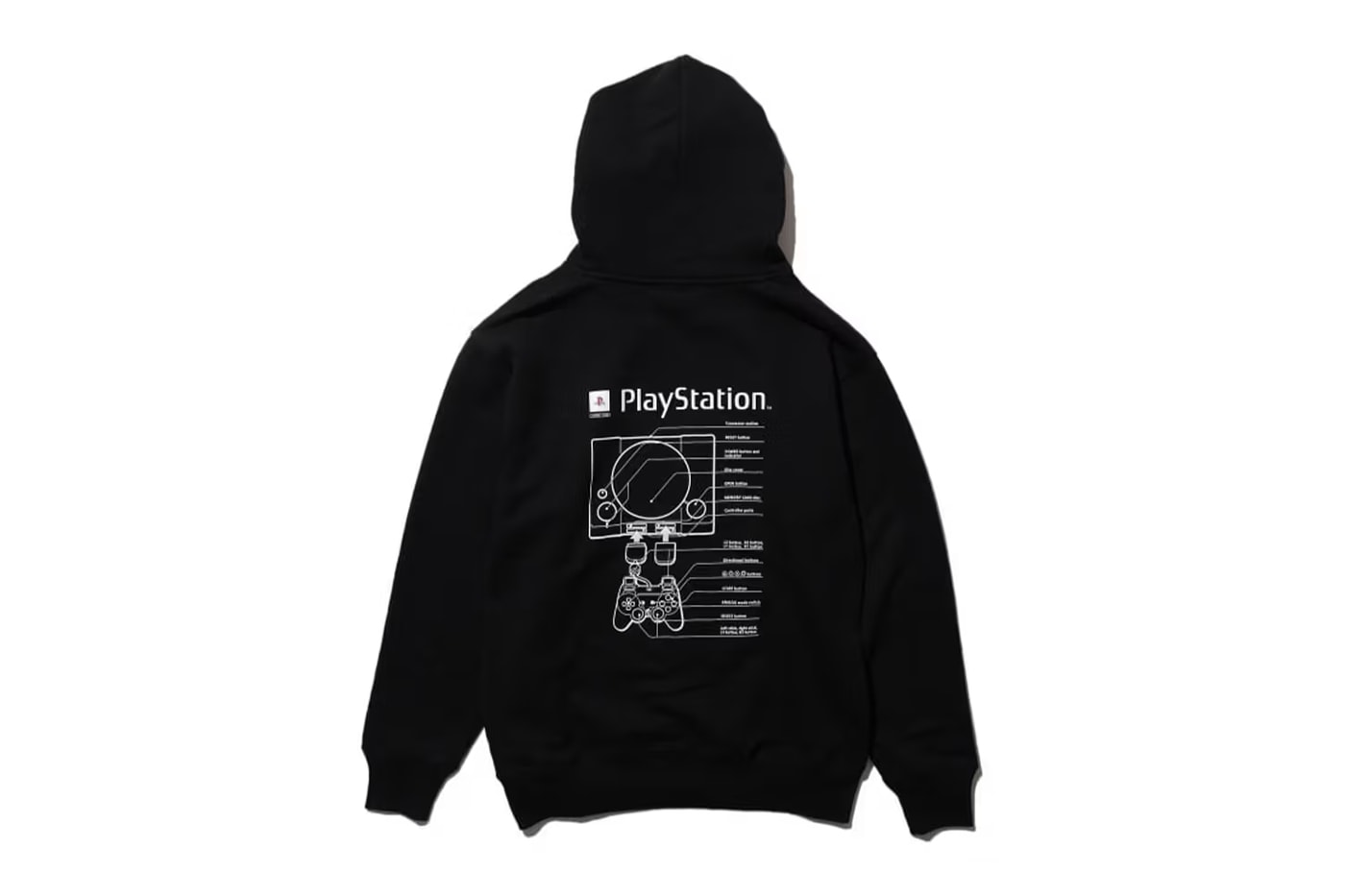 BEAMS and PlayStation Team up for Another Collaboration vintage playstation logo console ps1