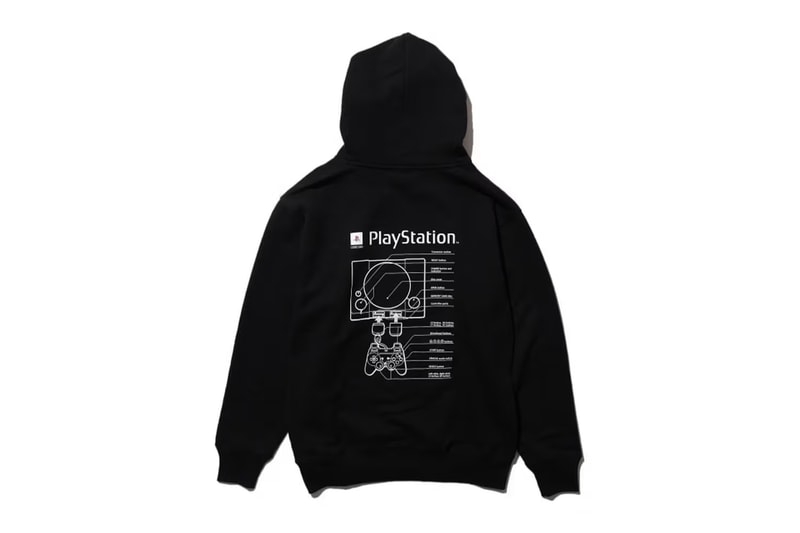 BEAMS and PlayStation Team up for Another Collaboration vintage playstation logo console ps1