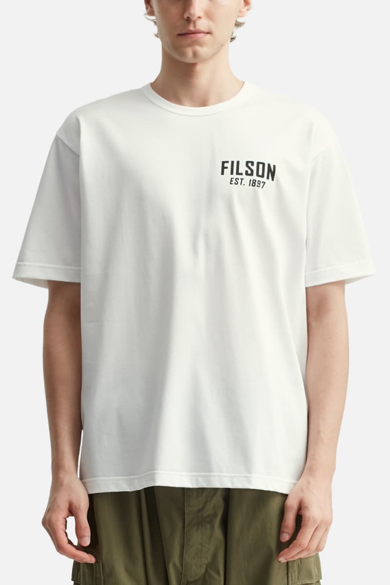 Junya Watanabe MAN Filson Levi's Rebuild by Needles Collaboration Pieces HBX Release Info