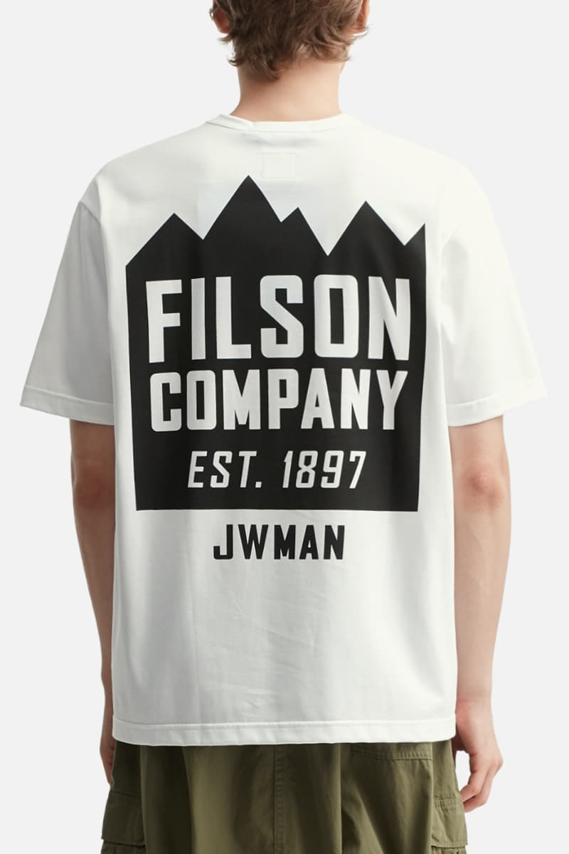 Junya Watanabe MAN Filson Levi's Rebuild by Needles Collaboration Pieces HBX Release Info