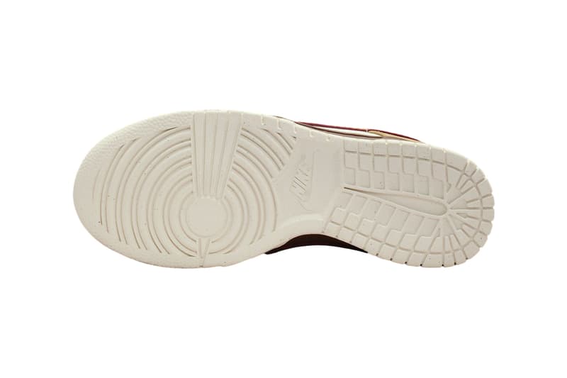 Nike Dunk Low Khaki Leopard IM6687-262 Release Info