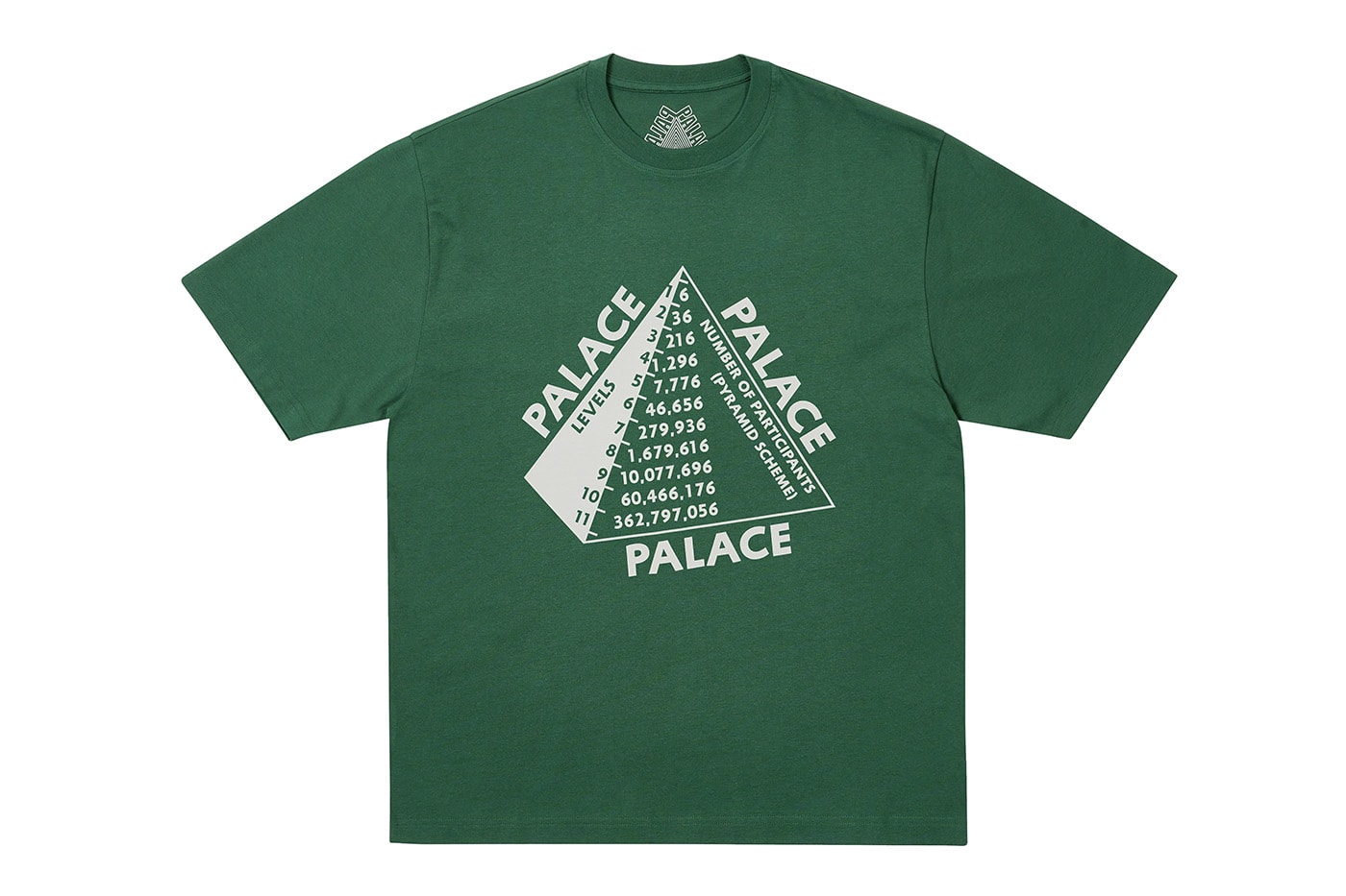 everything dropping at palace this week winter week 6 release info
