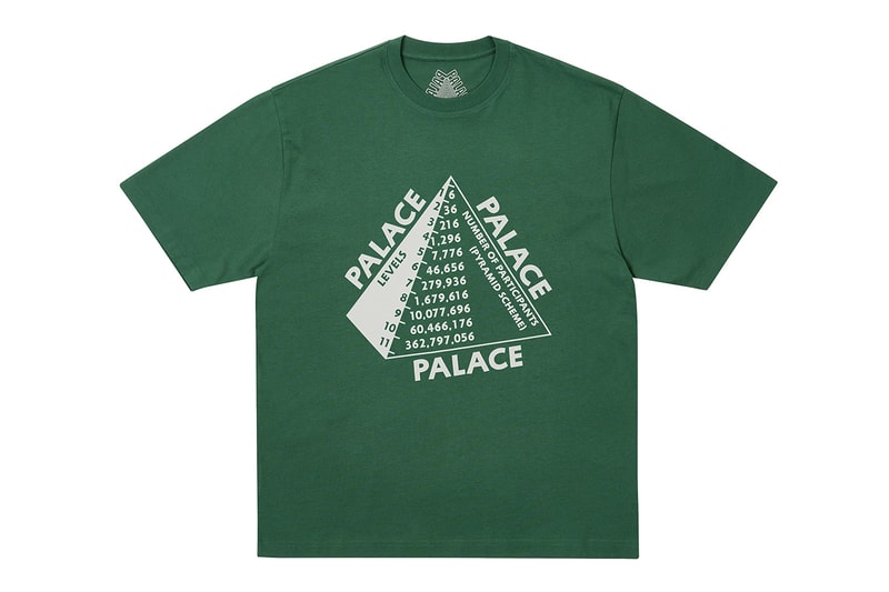 everything dropping at palace this week winter week 6 release info