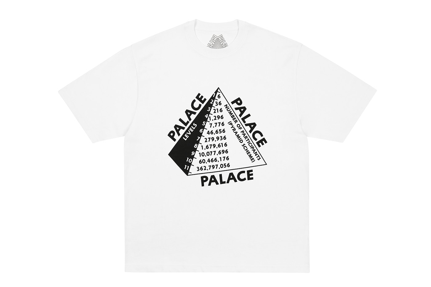 everything dropping at palace this week winter week 6 release info