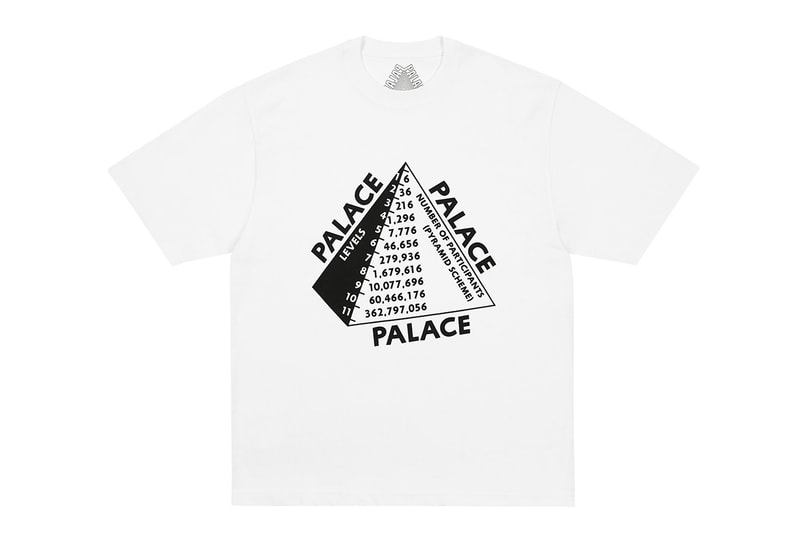 everything dropping at palace this week winter week 6 release info