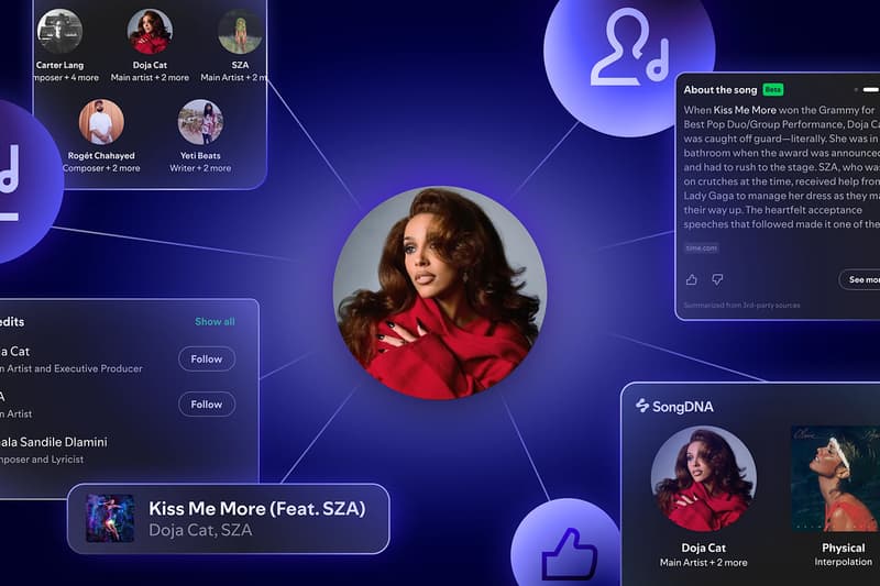 Spotify Expands Song Credits New Features SongDNA About the Song News Announcement