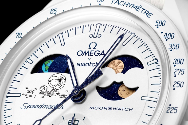 OMEGA x Swatch Mission to Earthphase Moonshine Gold MoonSwatch “Cold Moon” Release Info SO33W701L