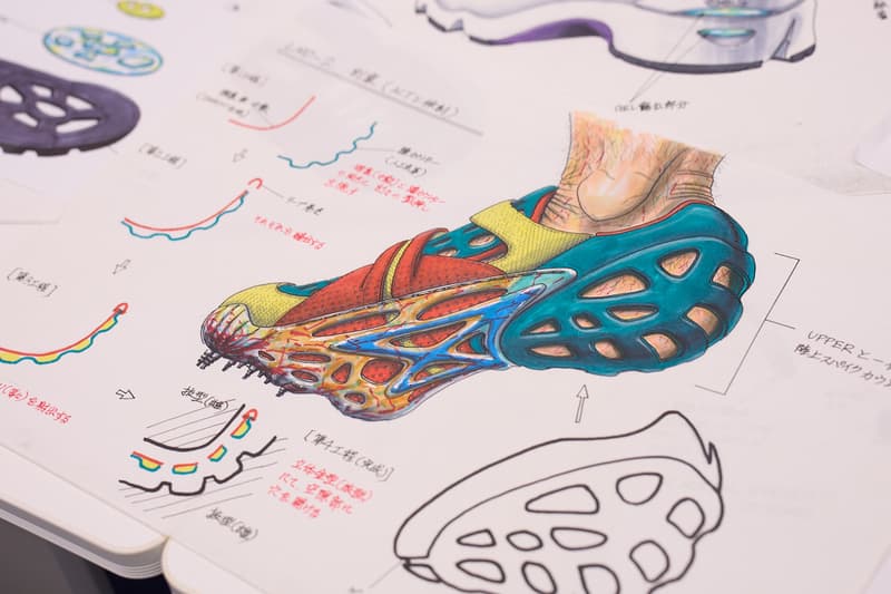 ASICS ISS Institute of Sport Science Inside Look SportStyle Collabs Performance Technology
