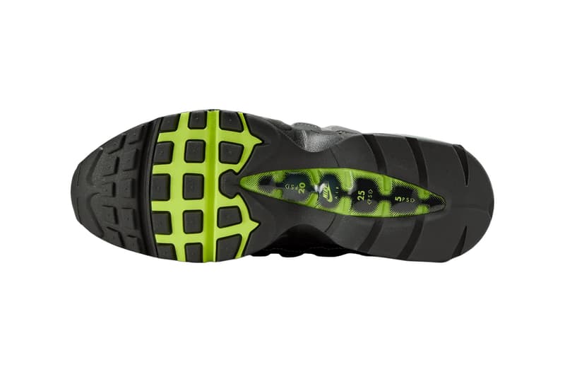 Nike Air Max 95 OG Neon 2026 Black Cool Grey Neon Yellow HM4740-001 Release Info