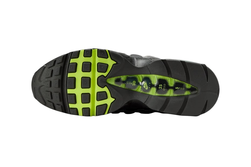 Nike Air Max 95 OG Neon 2026 Black Cool Grey Neon Yellow HM4740-001 Release Info