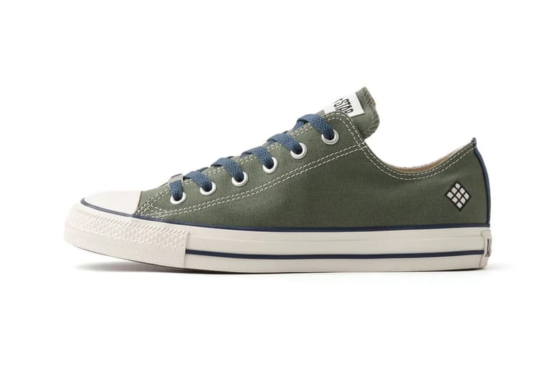 'Naruto Shippuden' x Converse Japan Collection All-Star Hi Lo Naruto Minato Kakashi Sakura Sasuke Itachi Akasuki