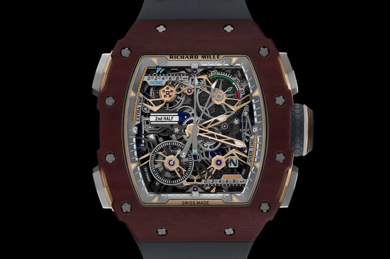 Richard Mille RM 41-01 Manual Winding Tourbillon Flyback Chronograph Soccer Release Info
