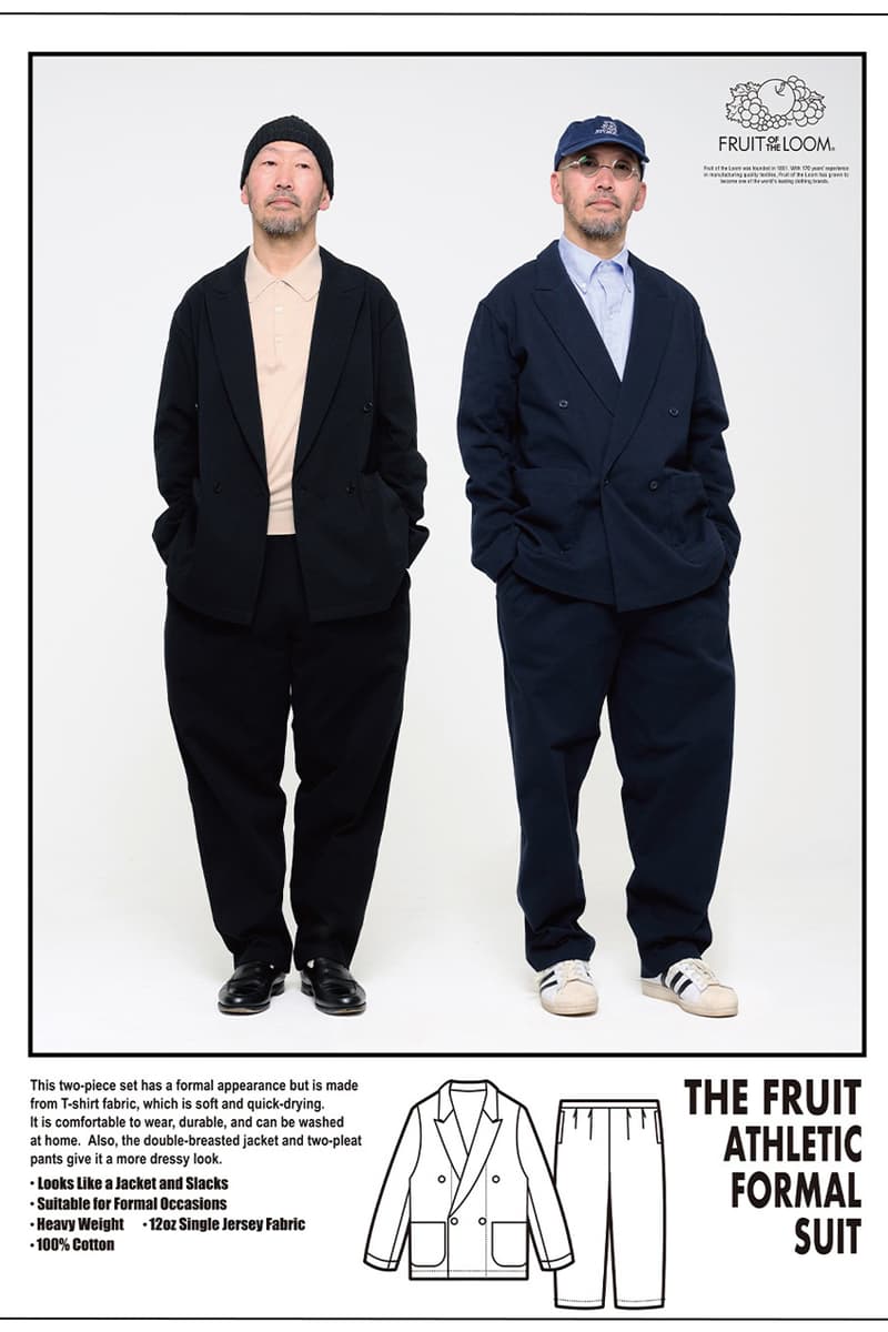 Keiji Kaneko x Fruit of the Loom Japan Suit Release Info 