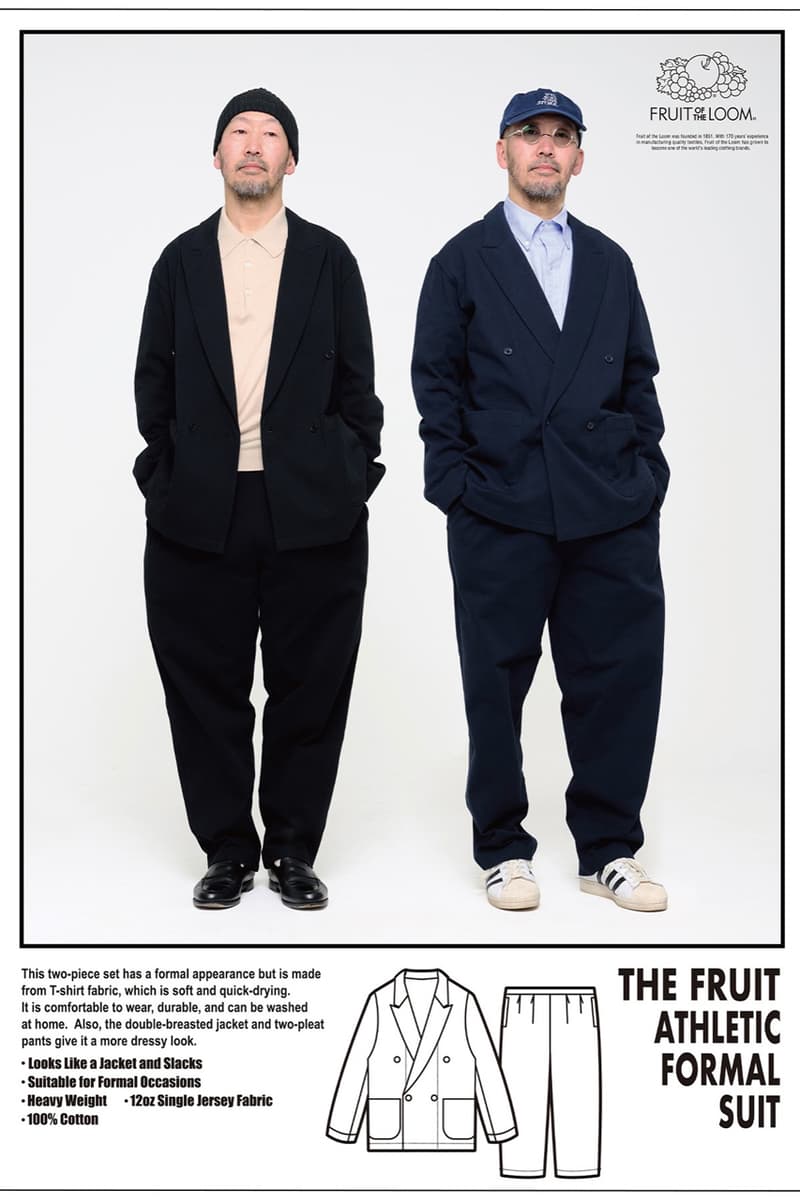 Keiji Kaneko x Fruit of the Loom Japan Suit Release Info 