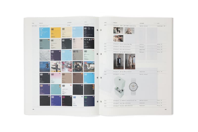 The Virgil Abloh Archive™ Officially Launches 'The Virgil Reader Vol. 001' and Public Membership