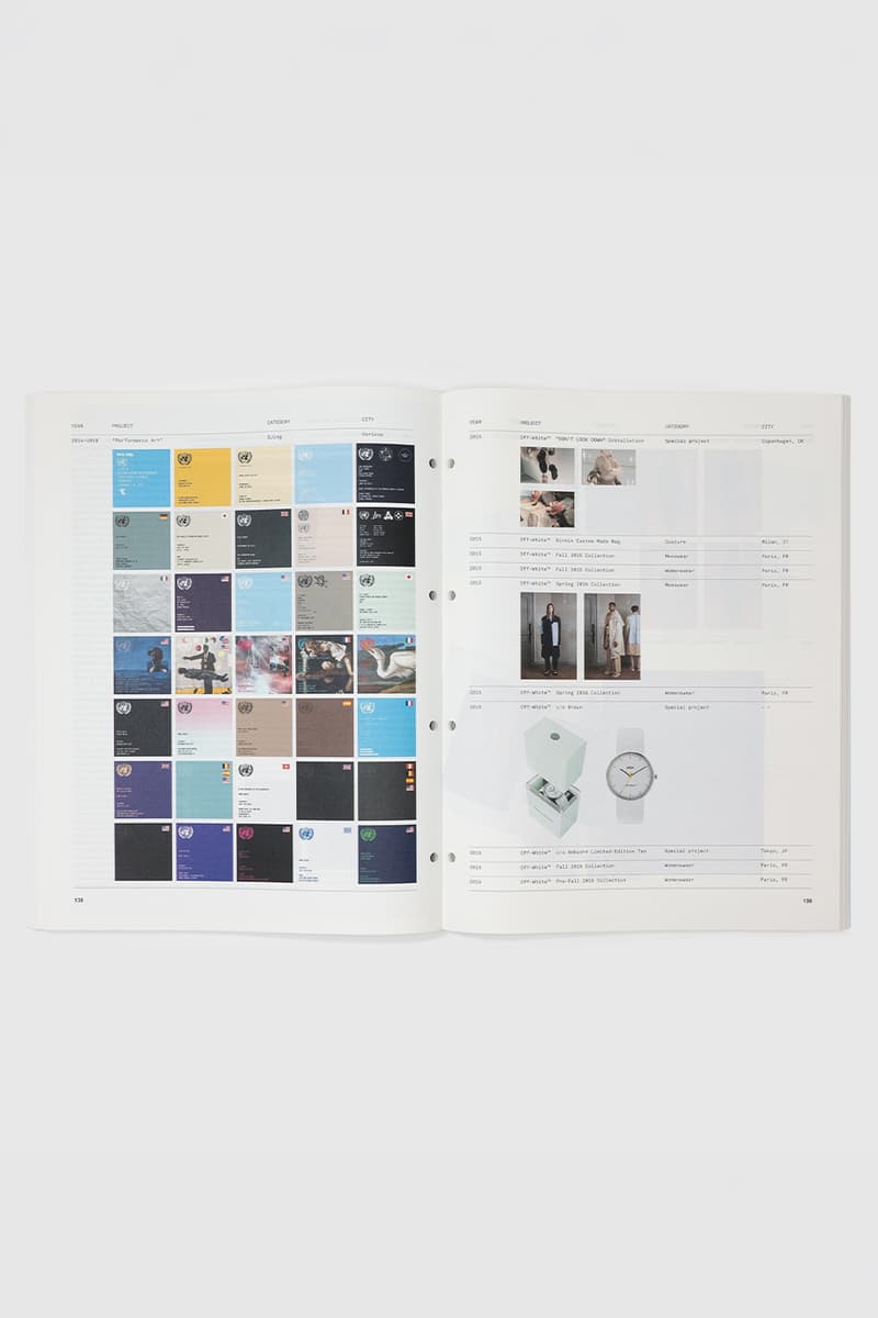 The Virgil Abloh Archive™ Officially Launches 'The Virgil Reader Vol. 001' and Public Membership
