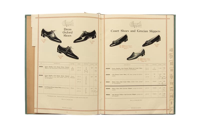 ‘Church’s Chapters’ Project Info