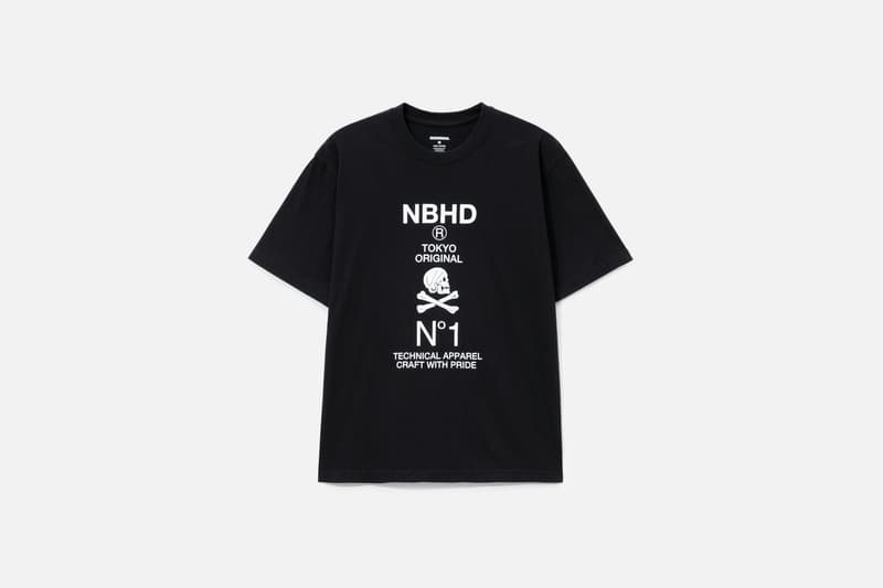 NEIGHBORHOOD new collection at HBX