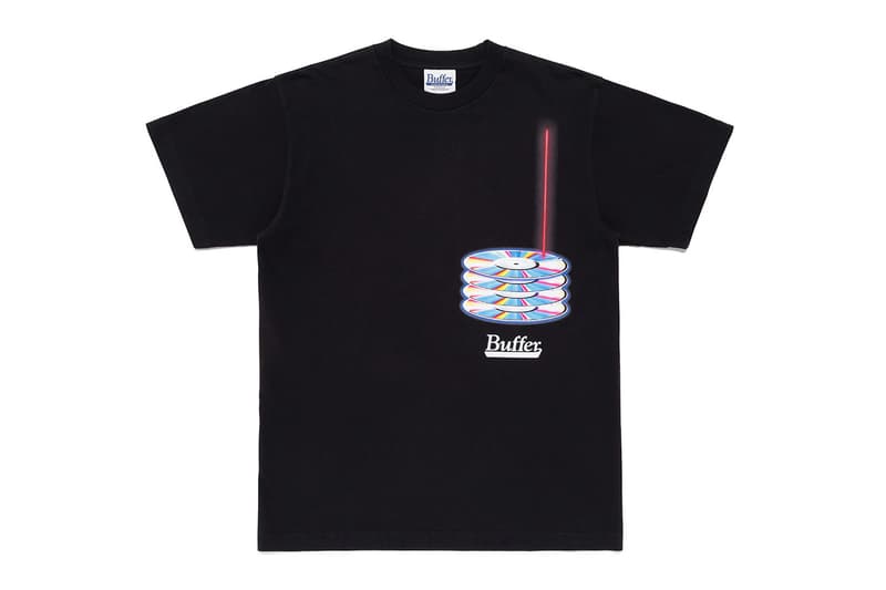 Maxell Buffer Collaboration collection Release Info