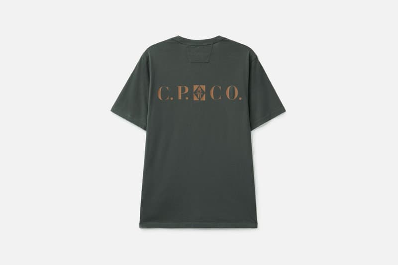 C.P. Company new collection at HBX