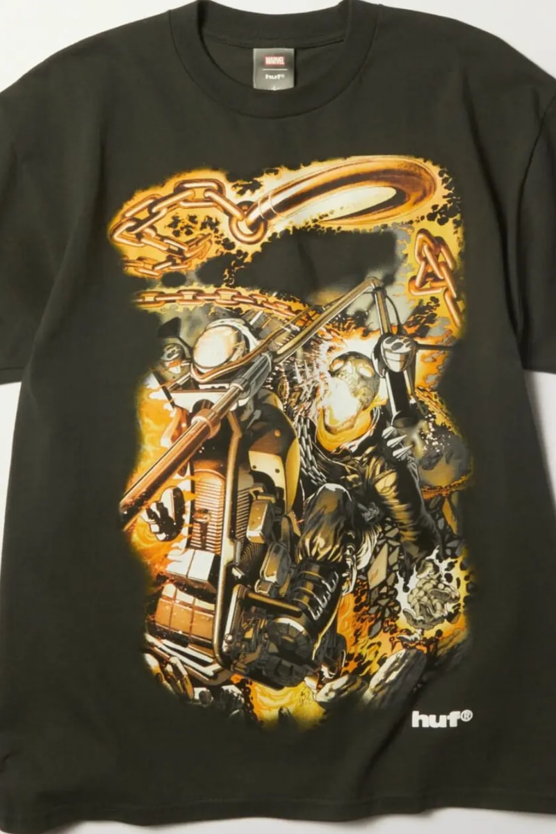 HUF MARVEL Collection Release Info Wolverine Spider-Man Venom Ghost Rider Punisher Daredevil Doctor Doom