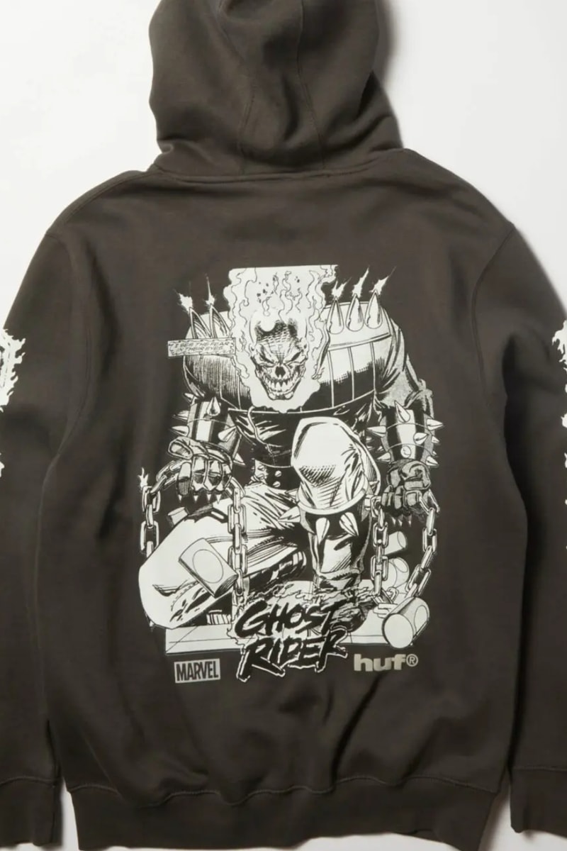 HUF MARVEL Collection Release Info Wolverine Spider-Man Venom Ghost Rider Punisher Daredevil Doctor Doom