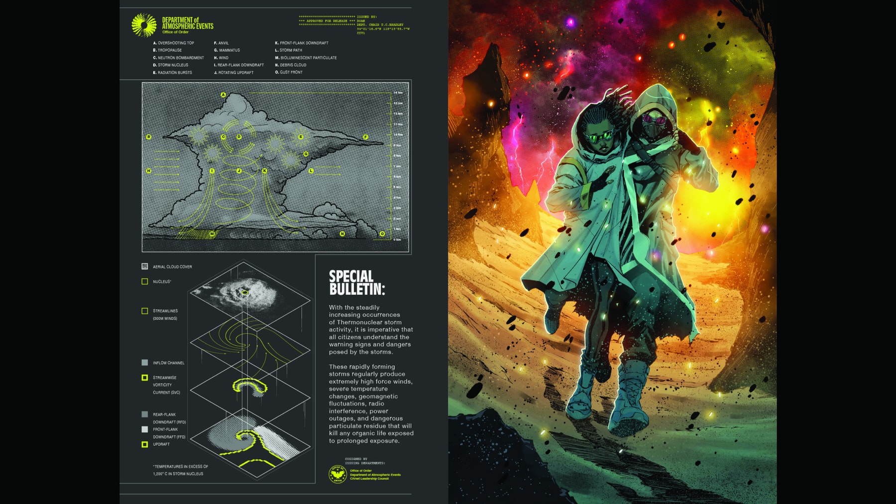 Oakley’s Future Genesis Comic and its Next Era Of Real World Design
