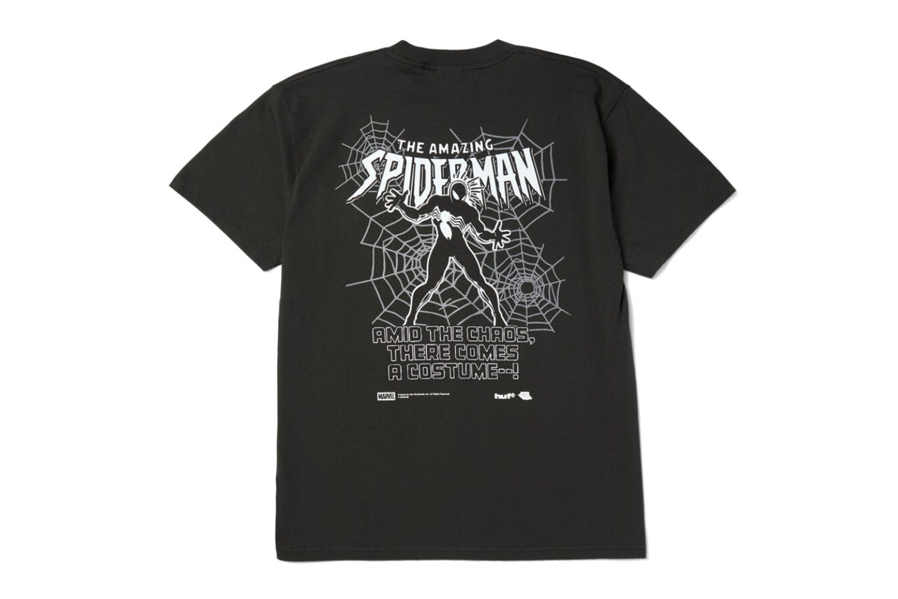 Marvel x HUF《Spider-Man》胶囊系列联名发售信息