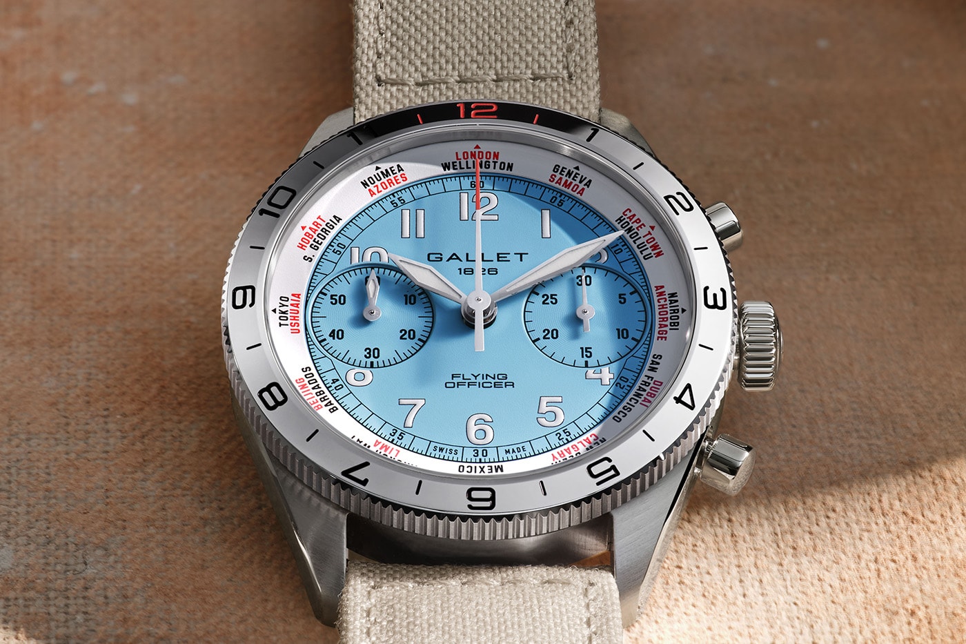 Gallet Brand Relaunch Adventures Flying Officer Multichron Pilot Multichron Sport Classic Watches Info 
