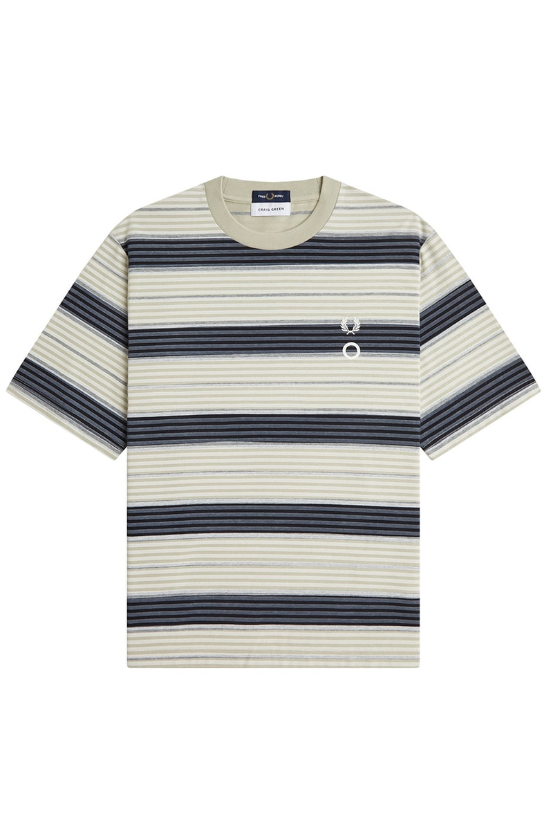 Fred Perry and Craig Green Reconstruct Heritage Codes for Collaborative Capsule