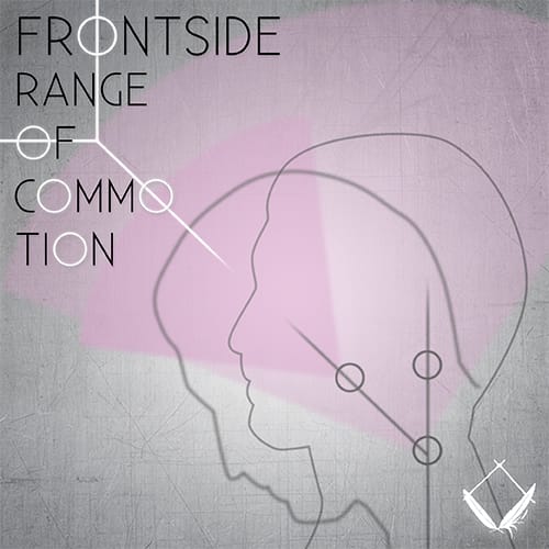 Frontside - Range of Commotion