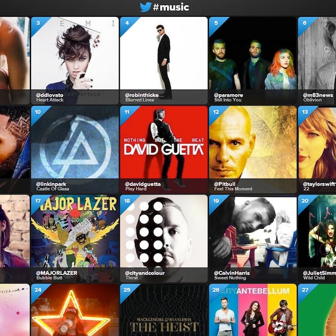 Twitter Launches #music App