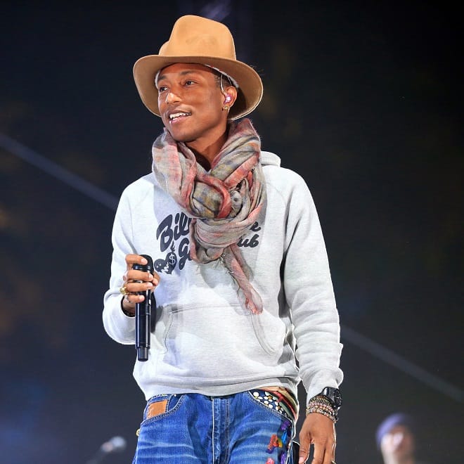 Pharrell Earned Only $2,700 in Songwriter & Publisher Royalties from Plays of "Happy" on Pandora