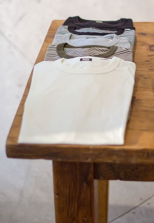 LEVI’S FALL 2015 COLLECTION PREVIEW