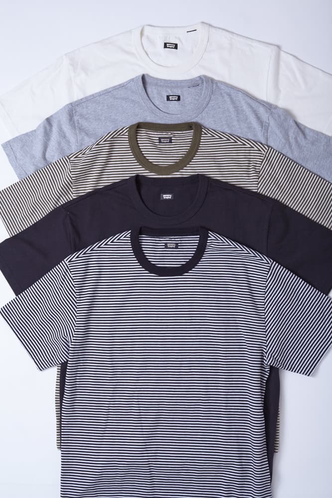 LEVI’S FALL 2015 COLLECTION PREVIEW